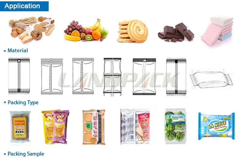 food Packaging Machine