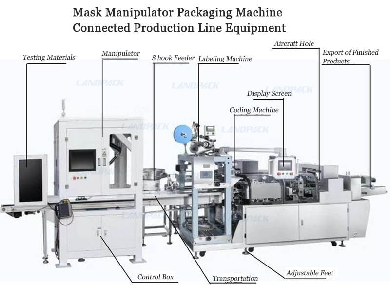 Sealing Packaging Machine