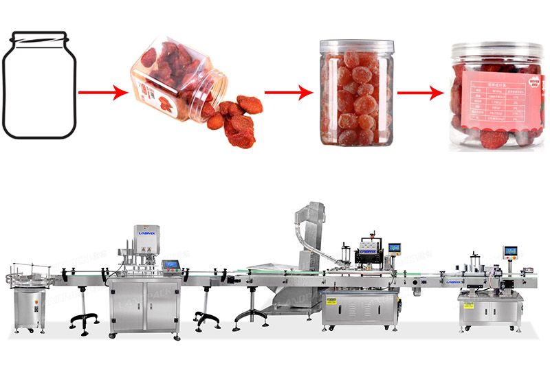 Automatic Granule Bottle Filling Capping And Labeling Machine