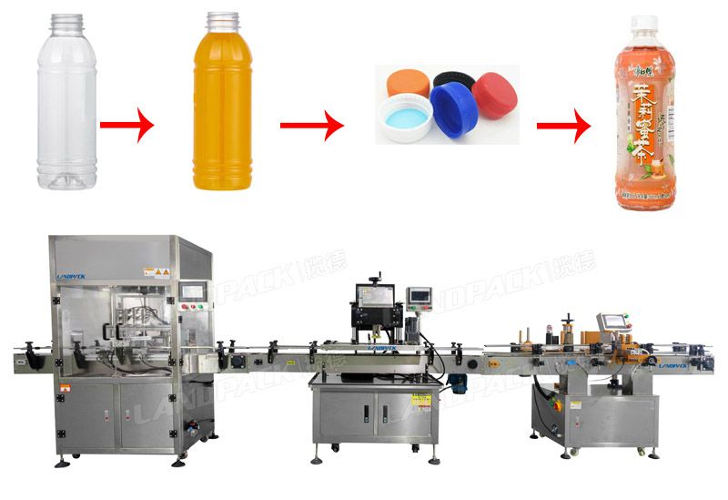 Automatic Juice Bottle Filling Capping Labeling Machine Lines