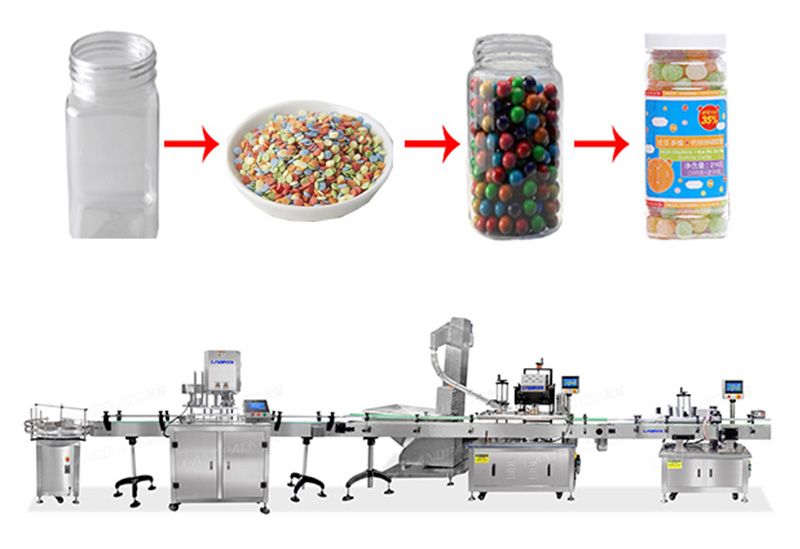 Automatic Granule Product Bottle Capping And Labeling Machine Line
