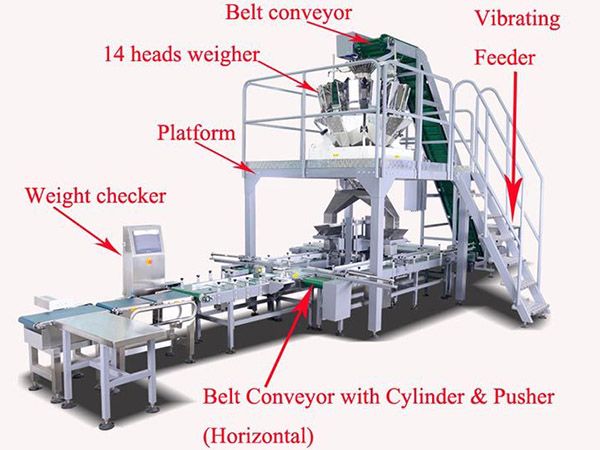 nail packaging machine