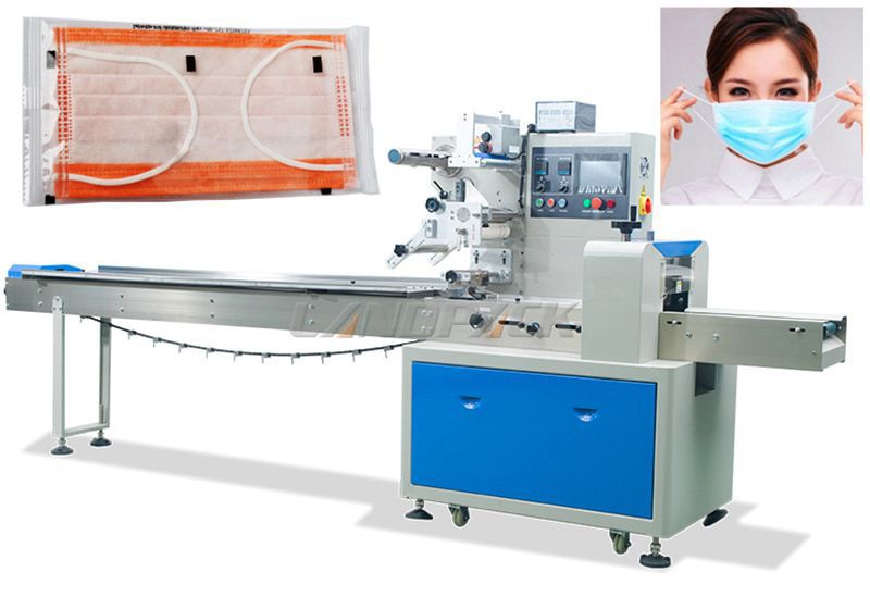 High Speed Automatic Disposable Face Mask Packing Machine