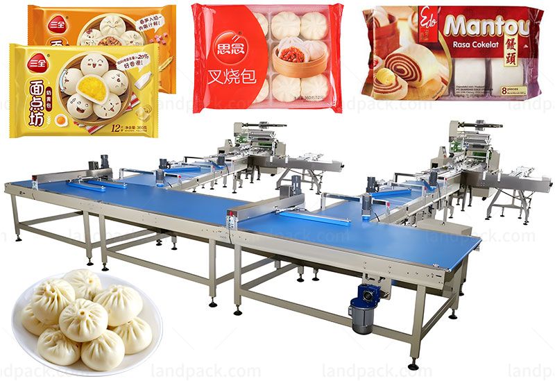 Automatic Horizontal Bun Feeding Packing Packaging Machine Line