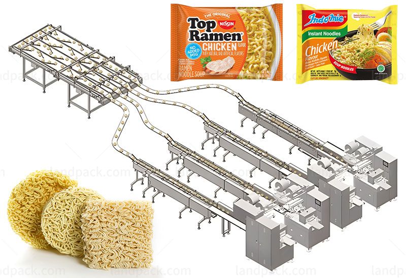 Automatic Horizontal Feeding Packing Line Servo Noodles Chowmein Packaging Machinery