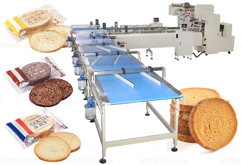 Automatic Bread Biscuit Rusk Horizontal Food Feeding Flow Packing Line