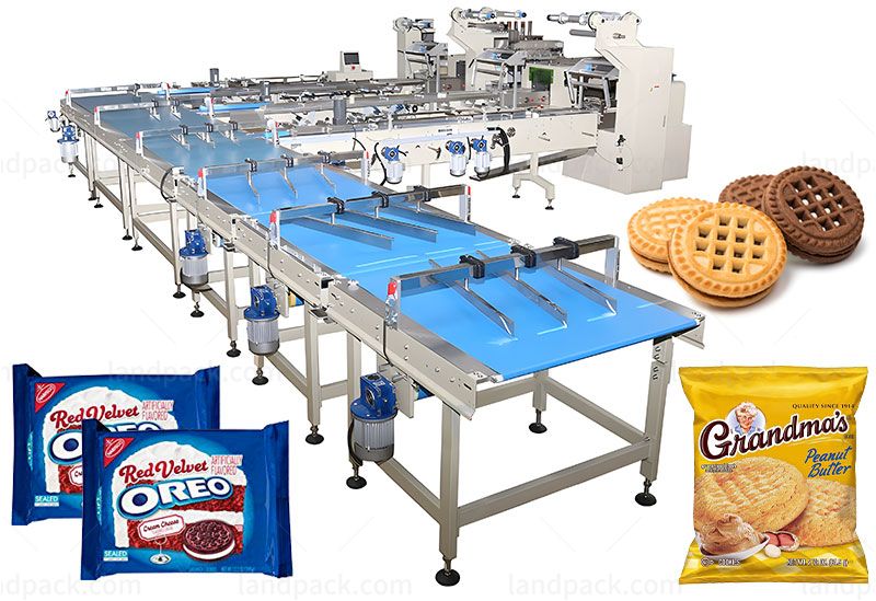 Automatic Bread Biscuit Feeding Flow Wrapping Packing Machine Line