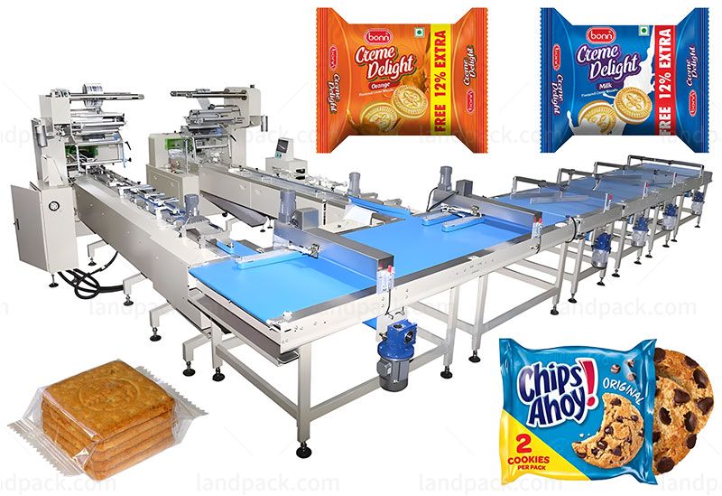 Fully Automatic Bread Biscuit Bun Feeding Packing Line Wrapping Machine