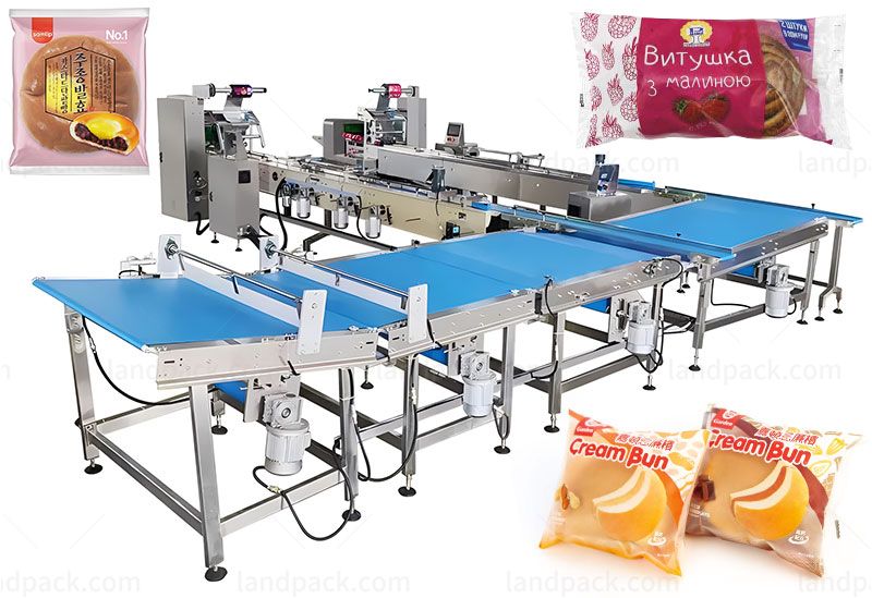 Automatic Bun Bread Cake Horizontal Feeding Sorting Packaging Line