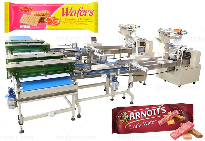 LandPack Automatic Multi-Row Packaging Wafer Biscuit Feeding Sorting Packing Machine Line