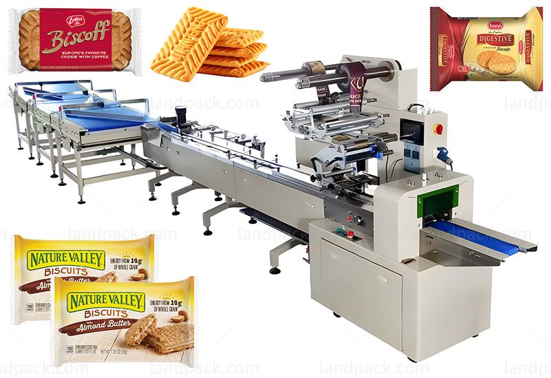 Automatic Biscuit Cake Cookies  Feeding Packing Line Hamburger Bun Packing Machine