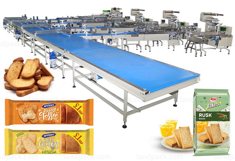 Fully Automatic Cookies Biscuit Rusk Feeding Packing Line Bun Packing Machine