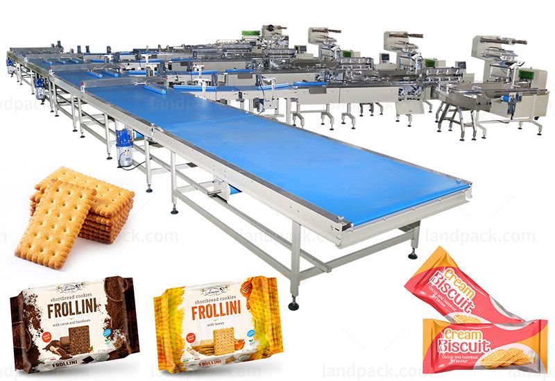 Automatic Cookies Biscuit Chocolate Feeding Packing Line Wafer Packing Machine