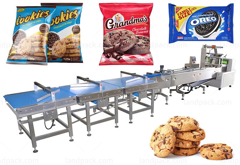 Automatic Hamburger Bun Biscuit Flow Feeding Packing Machine Line