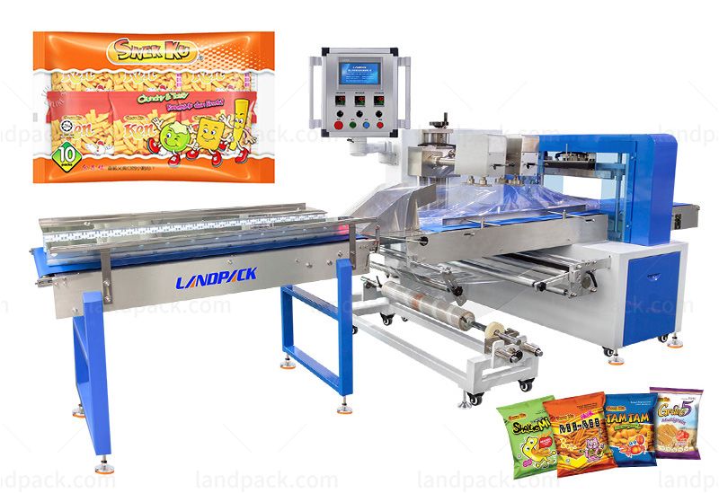 Automatic Secondary Packing Flow Wrapping Machine